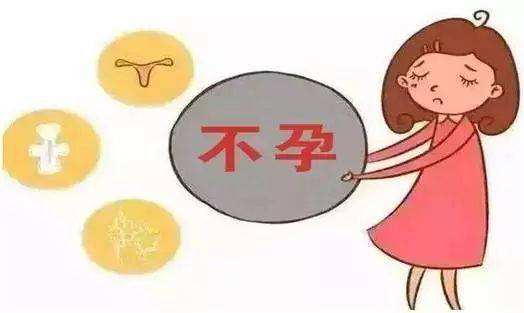 女性排卵障碍会出现什么症状